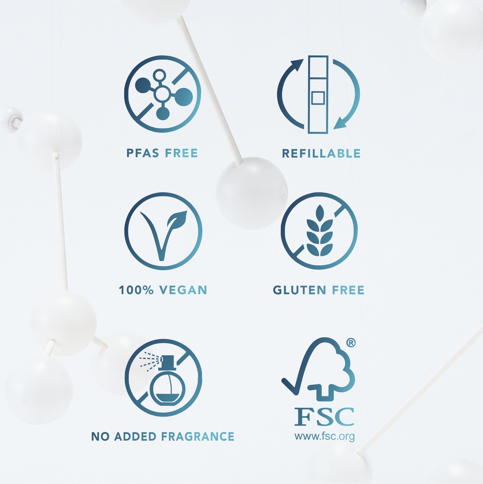 O2 Retinol